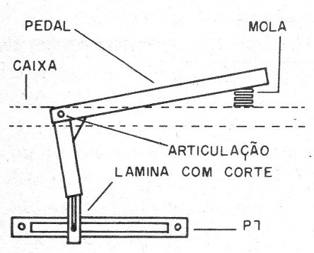    Figura 3 – Montagem do pedal
