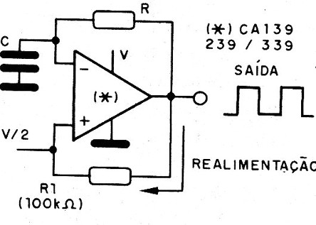    Figura 3 – Configuração de um oscilador
