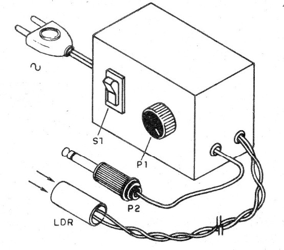    Figura 4 – Sugestão para a caixa
