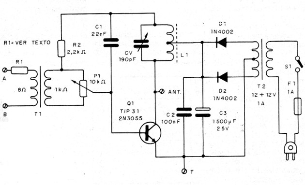 Figura 1 – Diagrama completo do transmissor
