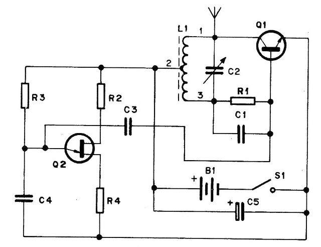   Figura 9 – Diagrama do transmissor
