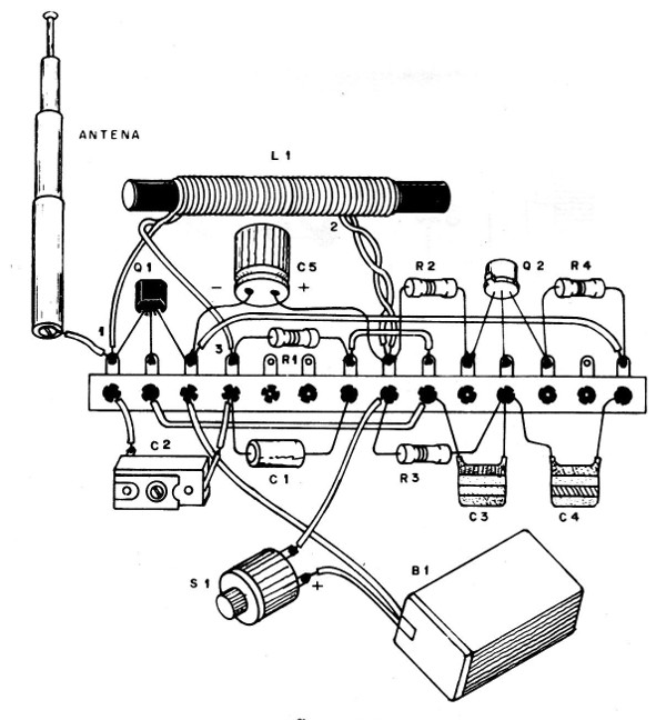 Figura 10 – Montagem do transmissor usando uma ponte de terminais
