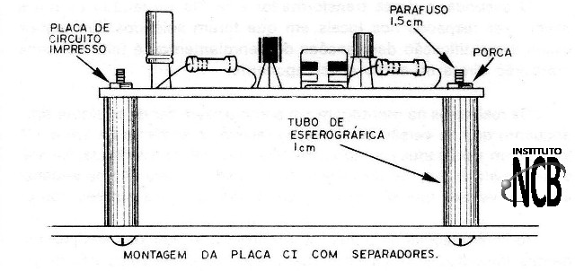 Figura 15 – Usando separadores
