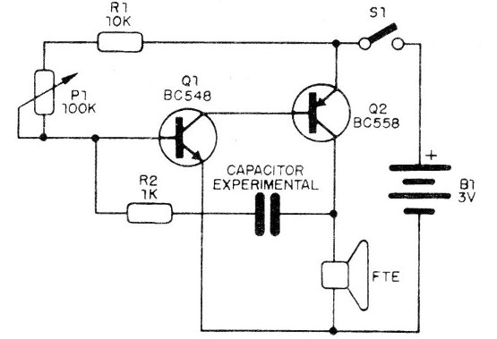 Figura 7 – Oscilador com o capacitor caseiro
