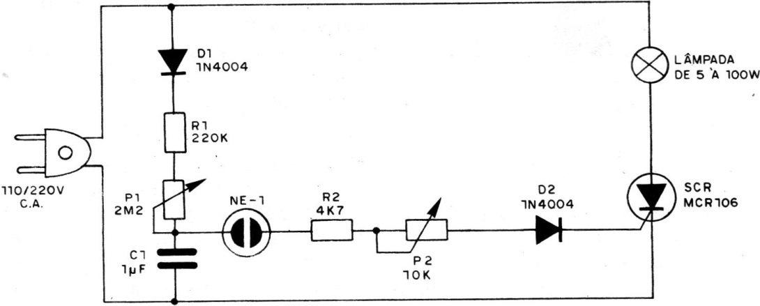 Figura 8 – Diagrama do aparelho
