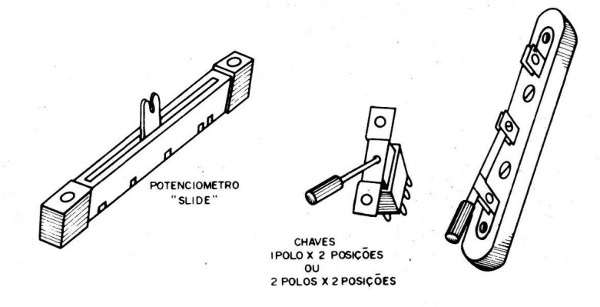 Figura 6 – Os potenciômetros tipo deslizante (slide) e as chaves
