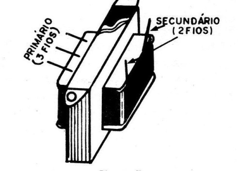 Figura 7 – Transformador de saída miniatura
