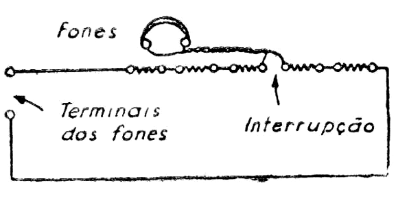FIG. 1 - Diagrama de ligações. 
