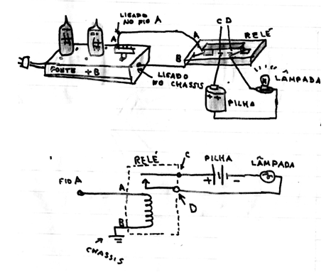     Figura 3 – O circuito final
