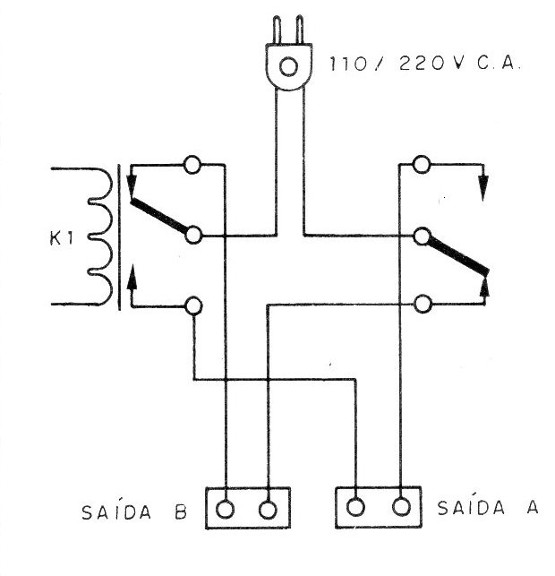    Figura 4 – Comutação de cargas ligadas à rede de energia
