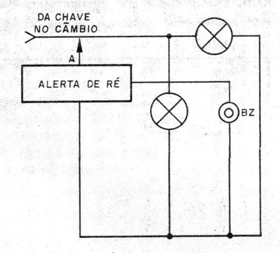    Figura 3 – Instalação do Alerta de Ré
