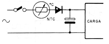    Figura 16 – Circuito de proteção de diodos
