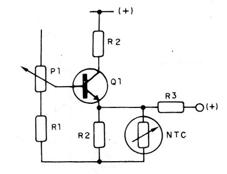 Figura 21 – Estabilização térmica de um CAG usando um NTC
