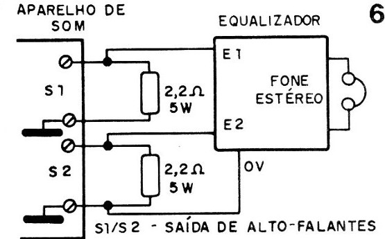    Figura 6 – Modo de ligação
