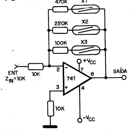 Figura 18 – Controle magnético de ganho
