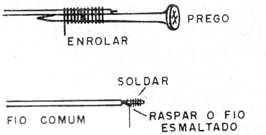     Figura 5 – O transdutor
