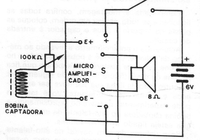 Figura 3 – Diagrama sem o pré-amplificador
