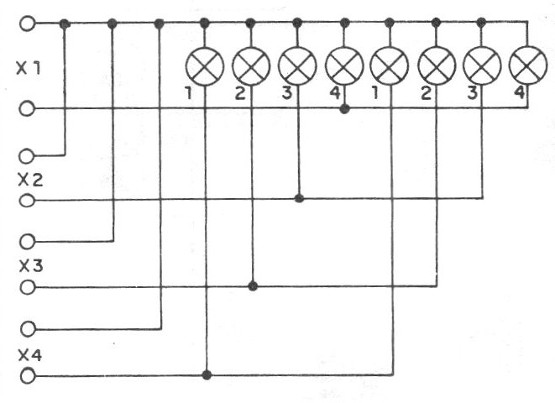 Figura 6 – Ligação de lâmpadas
