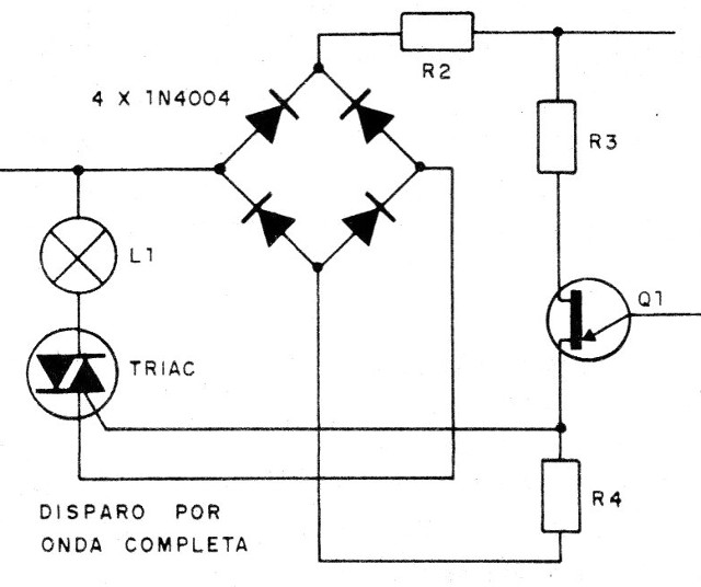 Figura 4 – Controle de onda completa
