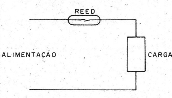 Figura 3 – Circuito convencional
