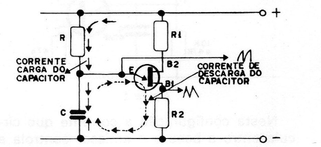 Figura 3 – oscilador com unijunção
