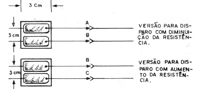 Figura 12 – Dois pontos de ligação
