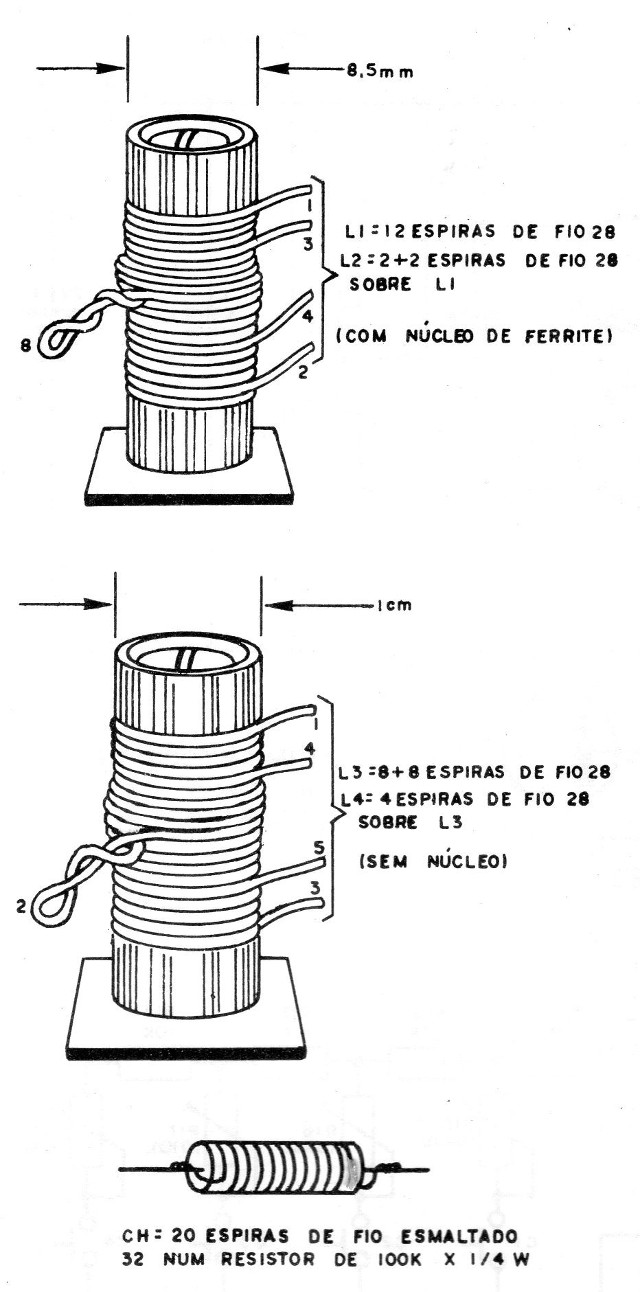 Figura 8 – As bobinas

