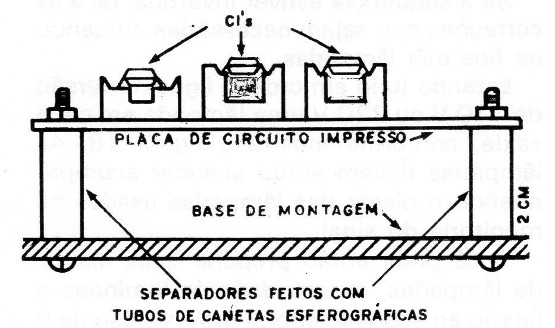 Figura 16 – Montagem da placa com separadores
