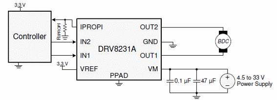 Figura 4 – Conexões para microcontrolador
