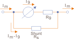 Figura 2 – Usando um shunt
