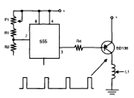 Figura 3 - Forma de onda dos sinais aplicados à carga.
