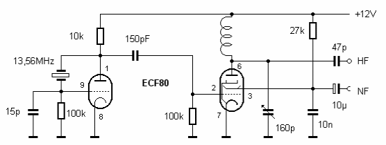 Figura 7 – Transmissor de ondas curtas. 
