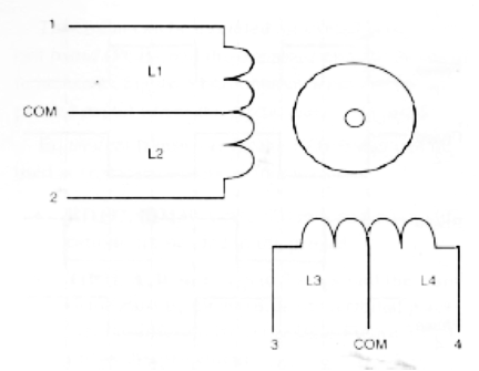 Figura 3 - Símbolo e organização das de um motor de passo de quatro fases.
