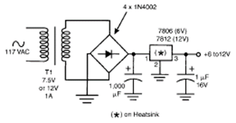 Figura 5 - Uma fonte de alimentação regulada simples para o circuito.

