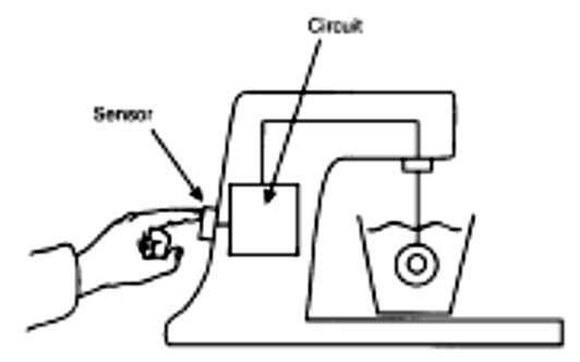 Figura 10 - Um mixer controlado por toque.
