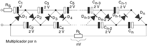 Figura 8 - Este circuito multiplica por 