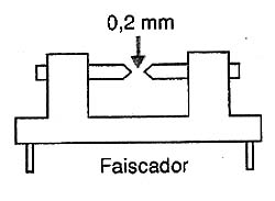 Aspectos físicos de um faiscador. Aspectos físicos de um faiscador.