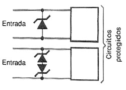 Colocação de zeners para proteção contra transientes. Colocação de zeners para proteção contra transientes.