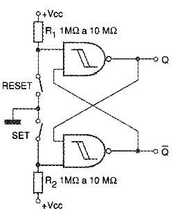 Ligação de um flip-flop RS com duas das portas NAND. 