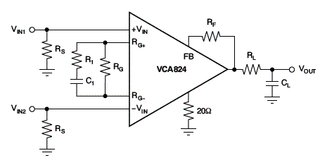 Figura 1 -Neste circuito, o resistor Rf de realimentação, determina a faixa de ganhos deste amplificador, pois é responsável pela realimentação. 
