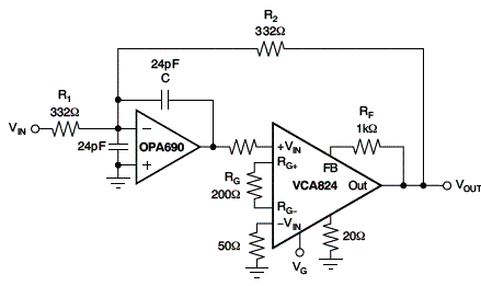Figura 8 - Neste circuito, R1, R2 e C determinam a freqüência de corte do filtro. Veja que o capacitor entre as entradas deve ter o mesmo valor de C e que a impedância de entrada é determinada por R1. Esses componentes podem ser alterados de acordo com o tipo de sinal aplicado á entrada e também de acordo com a freqüência de corte do circuito. Também observamos que a alimentação do OPA690 deve ser feita com fonte simétrica.
