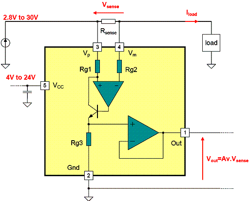 Figura 6 - Circuito para sensoriamento de corrente.
