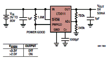 Figura 4 - Circuito mais simples com o LT3011 fornecendo 50 mA de saída, com uma tensão de entrada de 3 V a 80 V.
