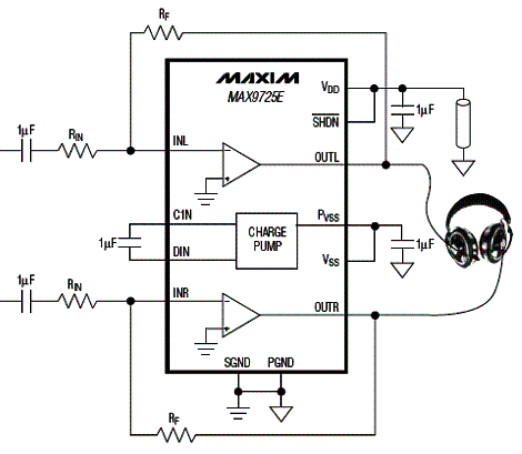 Amplificador de 1 V para fones com o MAX9725 da Maxim.
