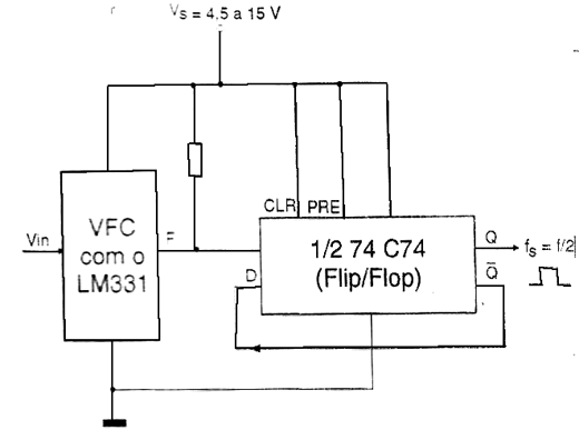 Conversor tensão-frequência com saída quadrada usando flip-flop.
