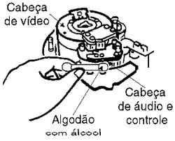 Localização da cabeça de áudio e controle.
