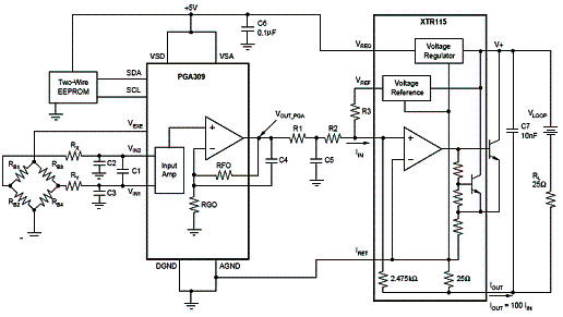  Conversor para4 mA - 20 mA de sensores no modo corrente, com base num sensor de pressão.
