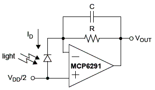  Amplificador para foto-diodo com o amplificador operacional MCP6291 da Microchip.
