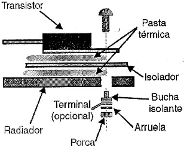 Montagem de transistor isolado do radiador. 