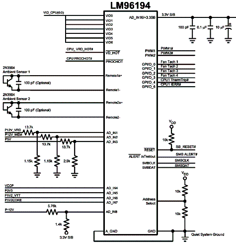 Figura 1 - Circuito de implementação do controle de ventoinha com dois sensores de temperatura. 